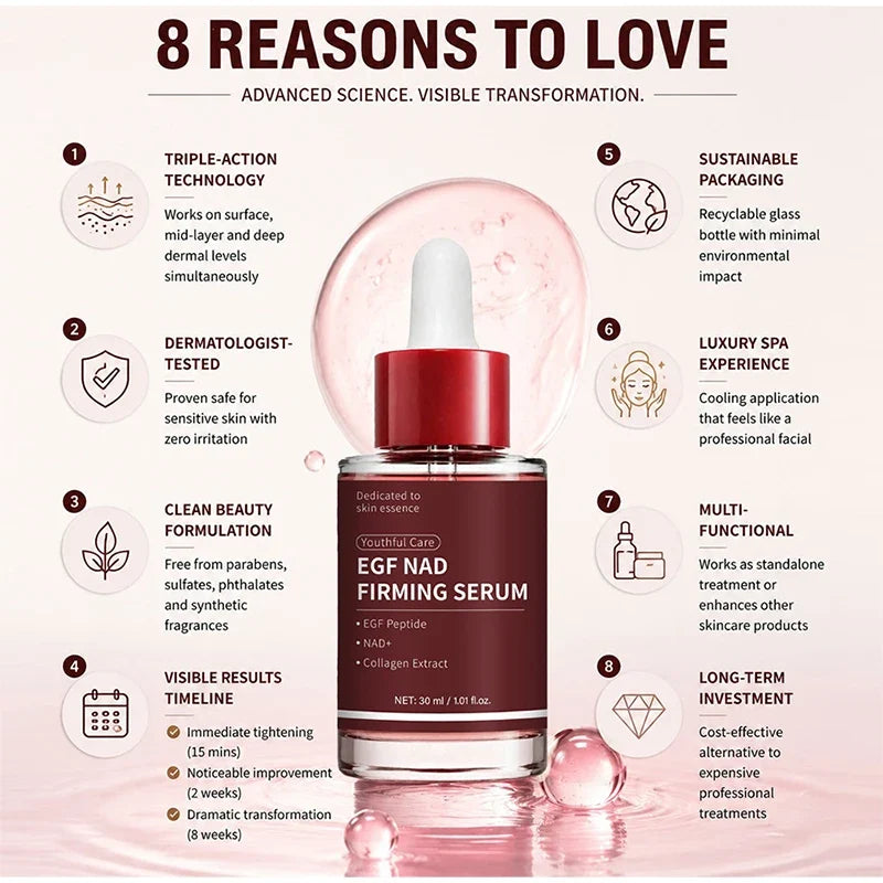 Niacinamide Collagen Facial Essence 30ml – Hydrating Serum