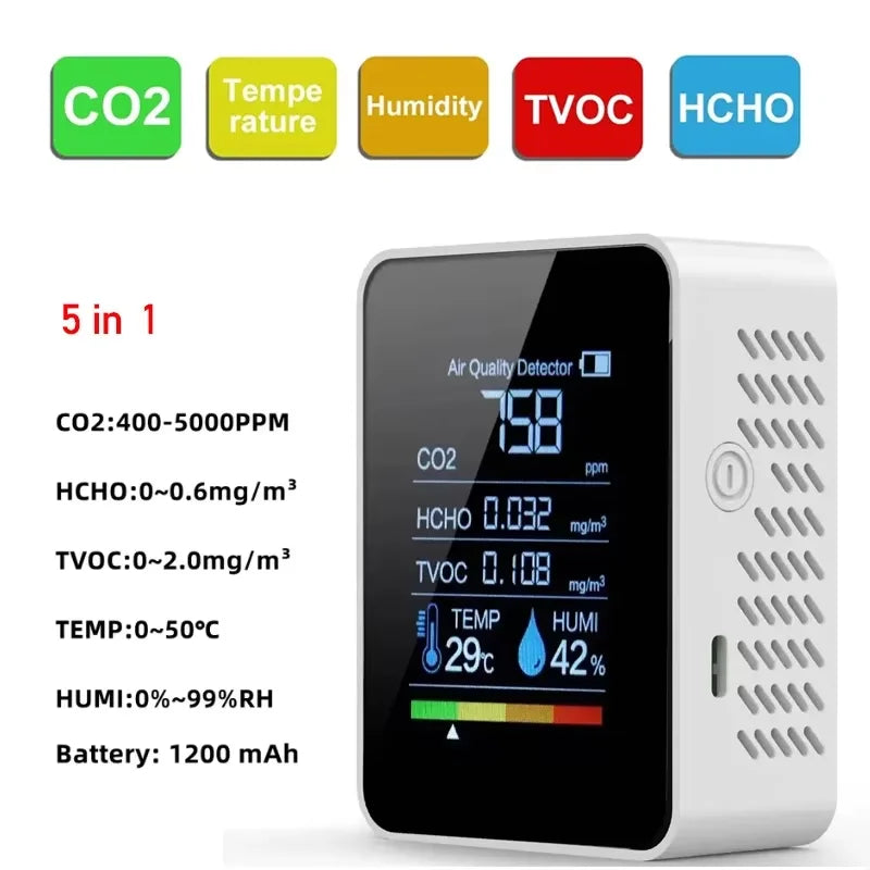 5-in-1 Air Quality Monitor: CO2, TVOC, HCHO, Temp & Humidity