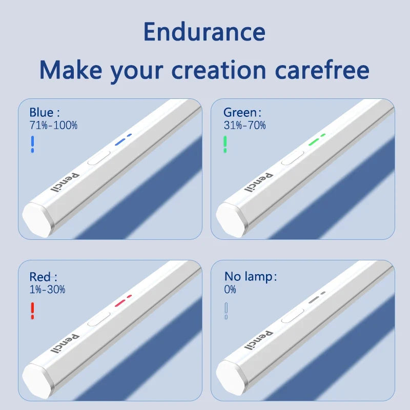 2-in-1 Stylus Pen for iPad, iPhone & Android Tablets