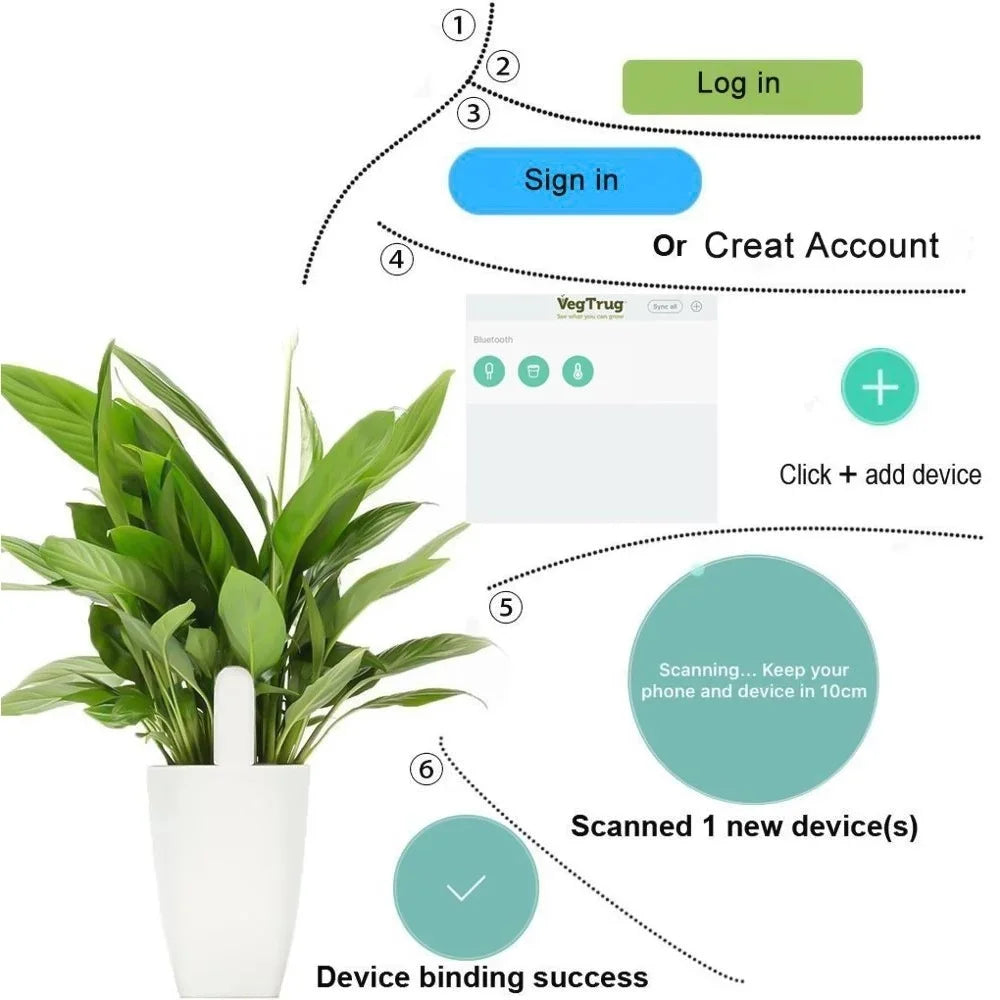 HHCC Flora Monitor Flower Care Plant Sensor Grass Soil Water
