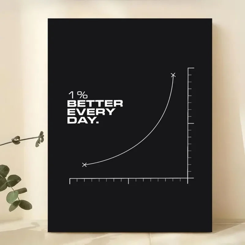 "1% Better Every Day" Motivational Canvas Poster | Wall Art