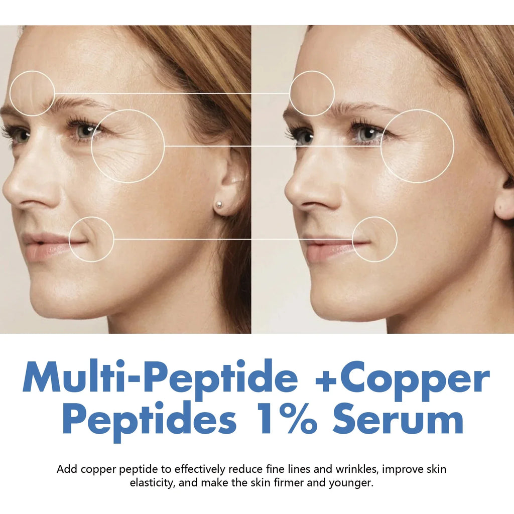Blue Copper Peptide & Hyaluronic Acid Face Serum 30ml