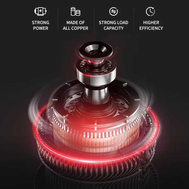 15000Pa Cordless Handheld Vacuum – 5-in-1 Blow & Suction