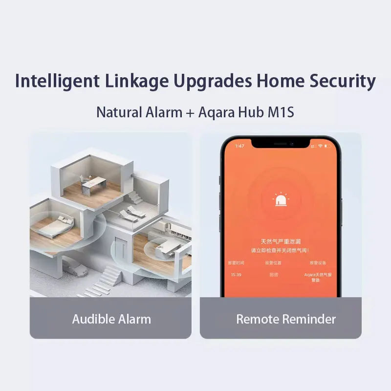 Aqara Smart Natural Gas Detector Zigbee Leak Alarm Intelligent