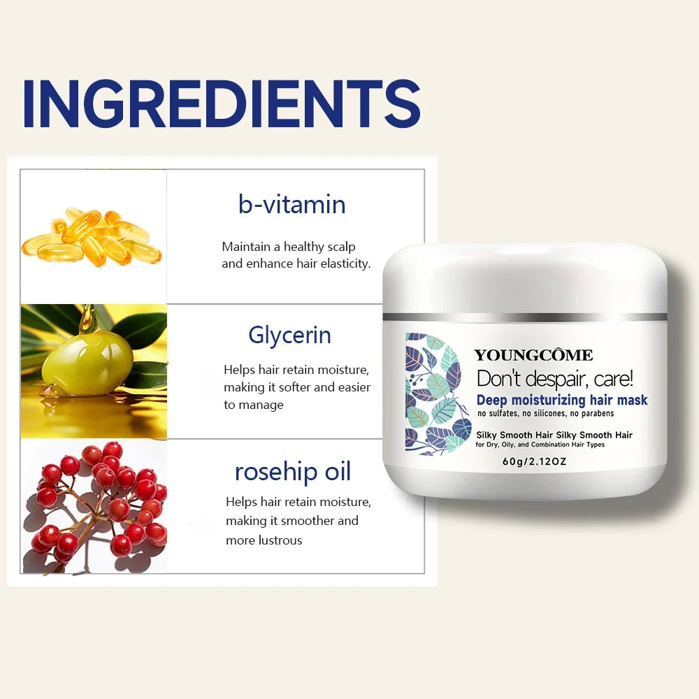YOUNGCOME Keratin Hair Mask – UV Protection, Sulfate-Free