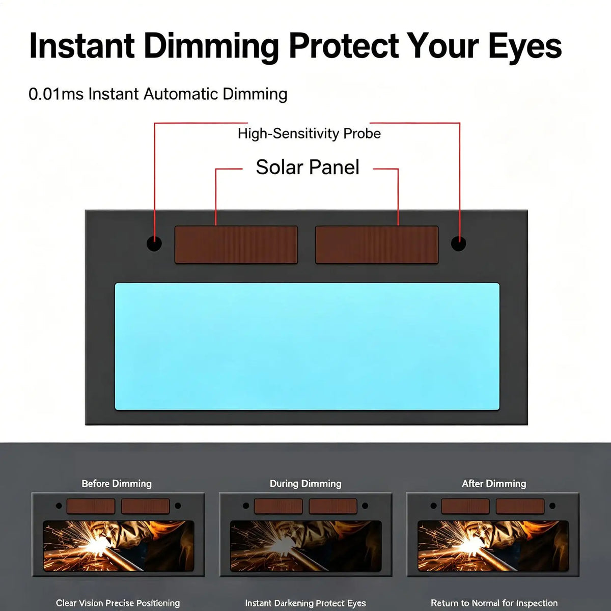 Auto Darkening Welding Helmet – Anti-Glare Face Shield