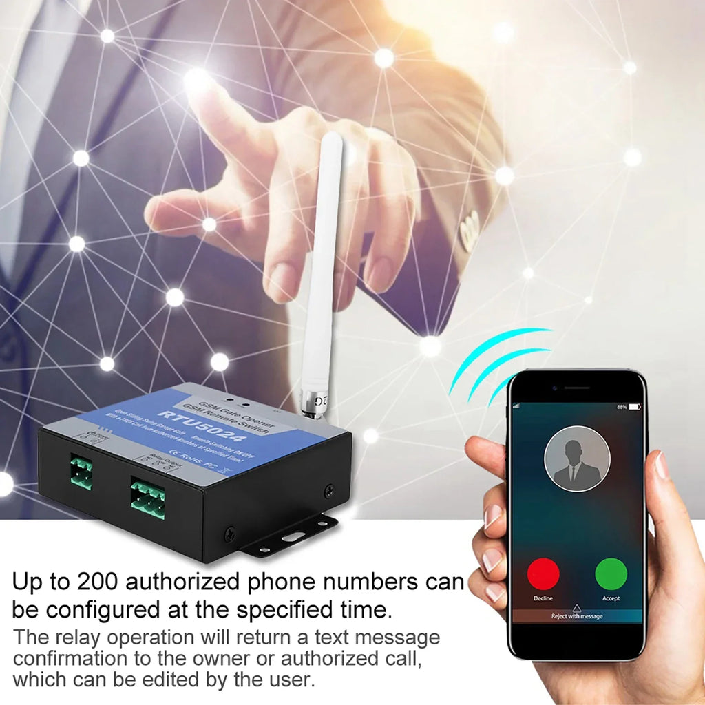 Access Controller RTU5024 SMS Door Control Security GSM Mobile Phone
